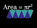 Circle area classic visual proof