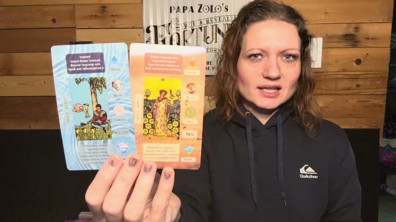 Aries ♈️ find out why they resisted this connection and stood their ground with you