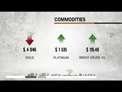 Markets | 28 October 2026