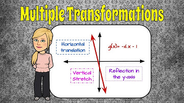 How to Graph & Describe Multiple Transformations of Linear Function | HS.F.BF.B.3 🖤