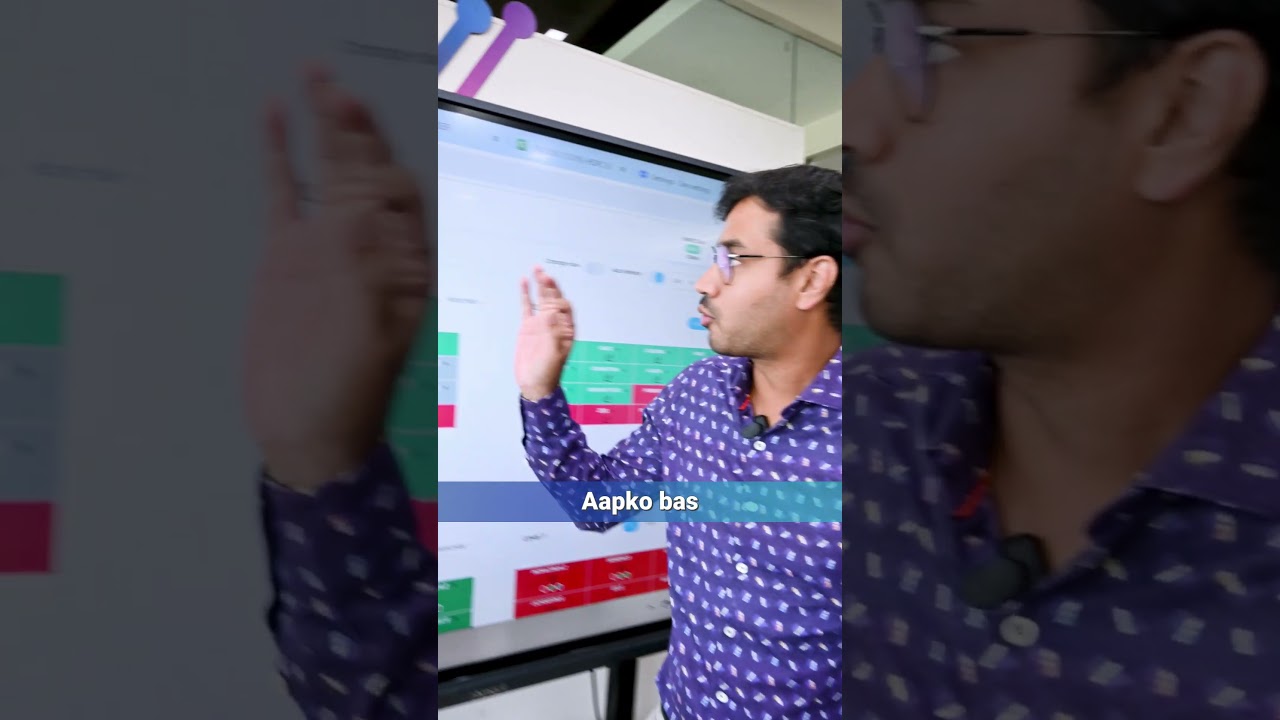 Deciphering the secrets to stock breakouts with CPR in NeoTrader!