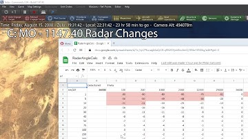 C: MO - Version 1147.40 Radar Changes