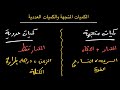الكميات المتجهة والعددية 