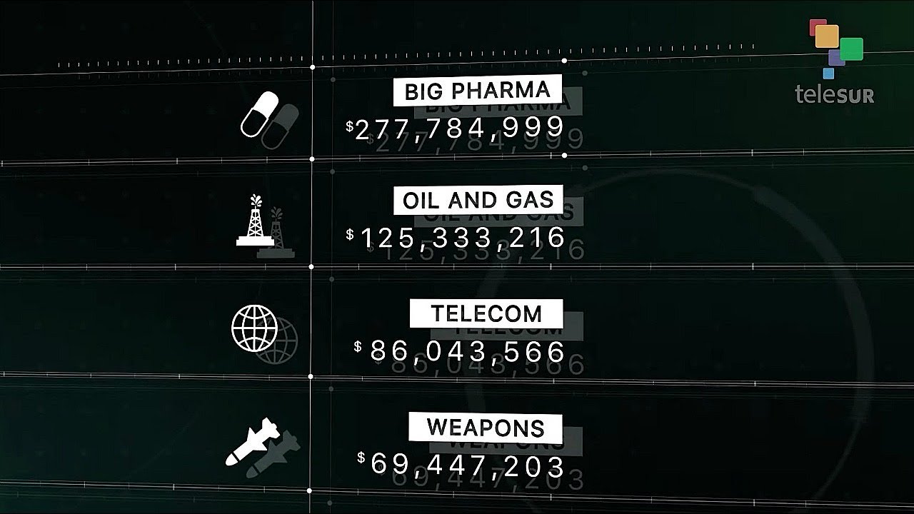‘In The Lobby’ to On The Committees—How Lobbyists Took Over Congress