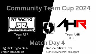 CTC - 2024 - MD4 - RTR vs. AHR