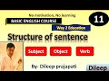 Basic english courseeasy english grammarstructure of sentenceway 2 educationdileep prajapati