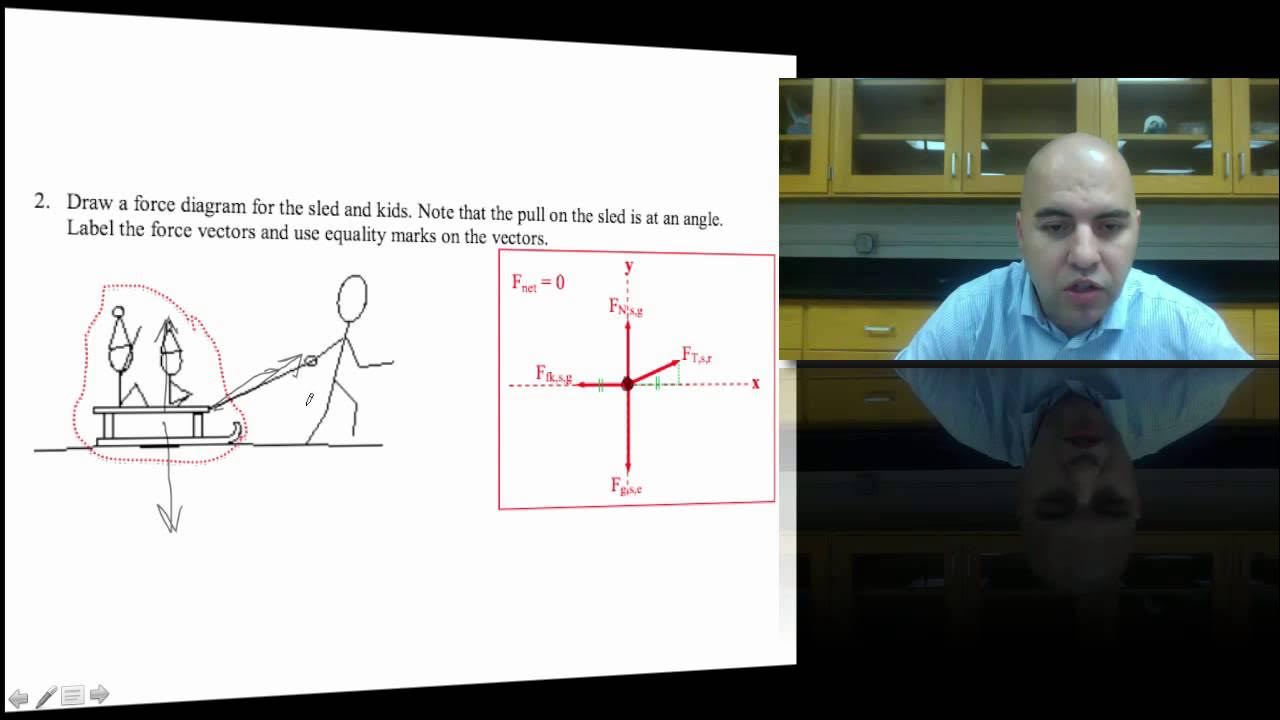 Force Diagrams with Component Forces - YouTube