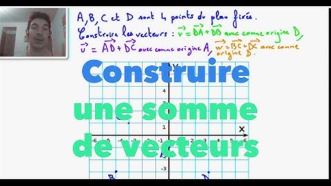 2nde Construire une somme de vecteurs