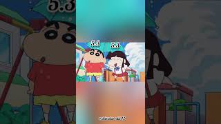 shinchan and ichan 💗✨ #shinchan #ichan #shortvideo #viral #trending #cartoon