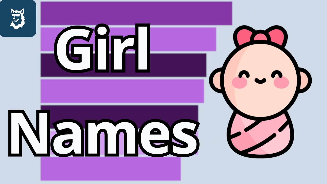 Самые Популярные Имена Девочек 1880 – 2025