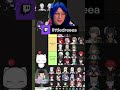 Would D Smash Neuvillette????? | littledreeea on #Twitch #genshinimpact #smashorpass #neuvillette