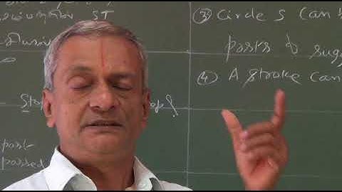 Pitman Shorthand Chapter 10 Loop ST STR by R Rajagopalan, Speedstar