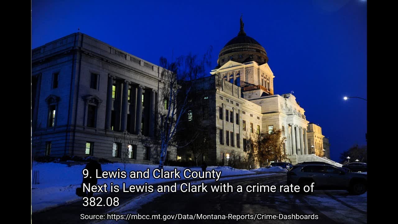 Montana counties with the highest crime rates YouTube