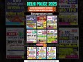 Kiran Delhi police new book | delhi police vacancy 2025 | #shorts #shortfeed #youtubeshorts #viral