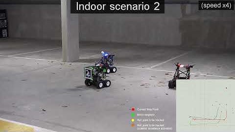 Voronoi-based geometric distributed fleet control of a multi-robot system ICARCV 2020