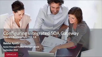 Configuring Integrated SOA Gateway in Oracle E-Business Suite R12.1.3