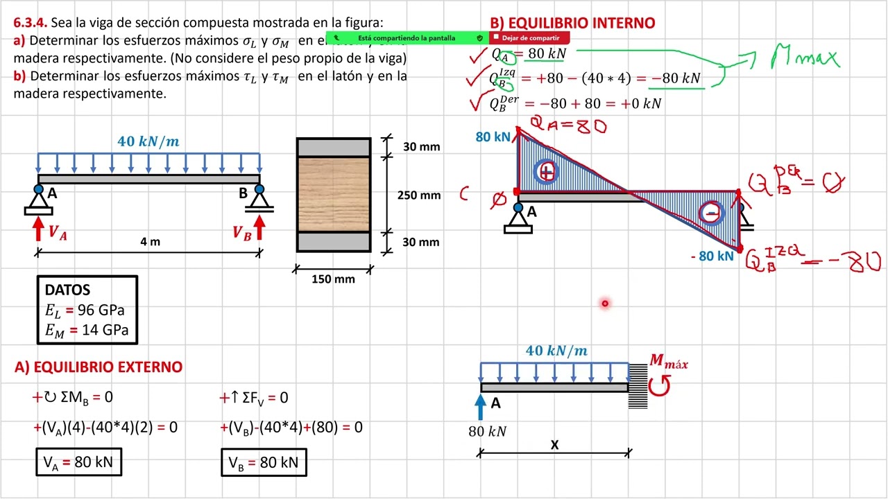 CIV 302 - VIGAS CON SECCIONES COMPUESTAS O DE VARIOS MATERIALES