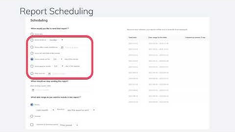 How to Schedule Reports in TapClicks