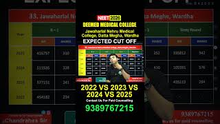 Jawaharlal Nehru Medical College (Deemed), Wardha Maharashtra NEET 2026 Expected Cutoff 🔥