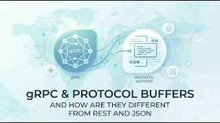 The mysterious world of gRPC and Protocol Buffers