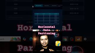 Horizontal Data Partioning. #viralshort #systemdesign #backenddevelopment #backendengineering