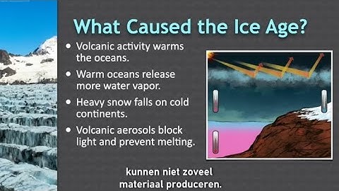 Evolutionisten vinden dit geen leuke video, maar creationisten wel!