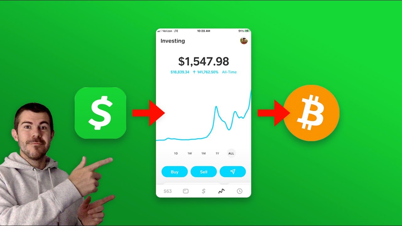 Look How Easy it is to Buy Bitcoin on Cash App ...