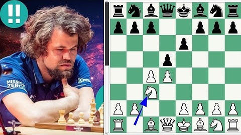 Magnus Carlsen Age 30 vs Chess.com