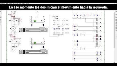 GRAFCET de dos carros con cade_simu