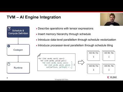 Apache TVM at Xilinx: Compiling for Versal AI Engines - TVMCon 2021