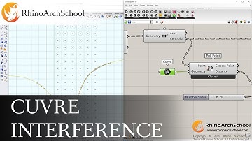 Grasshopper Architecture Tutorial - Curve Interference (lesson5)