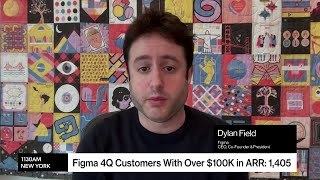 Figma Gains on Strong Growth Outlook That Eases AI Fears
