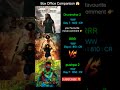 dhurandhar2 vs puspha2 vs RRR day 7 worldwideb#boxofficecollection comparison🍿#movie #bollywood#like