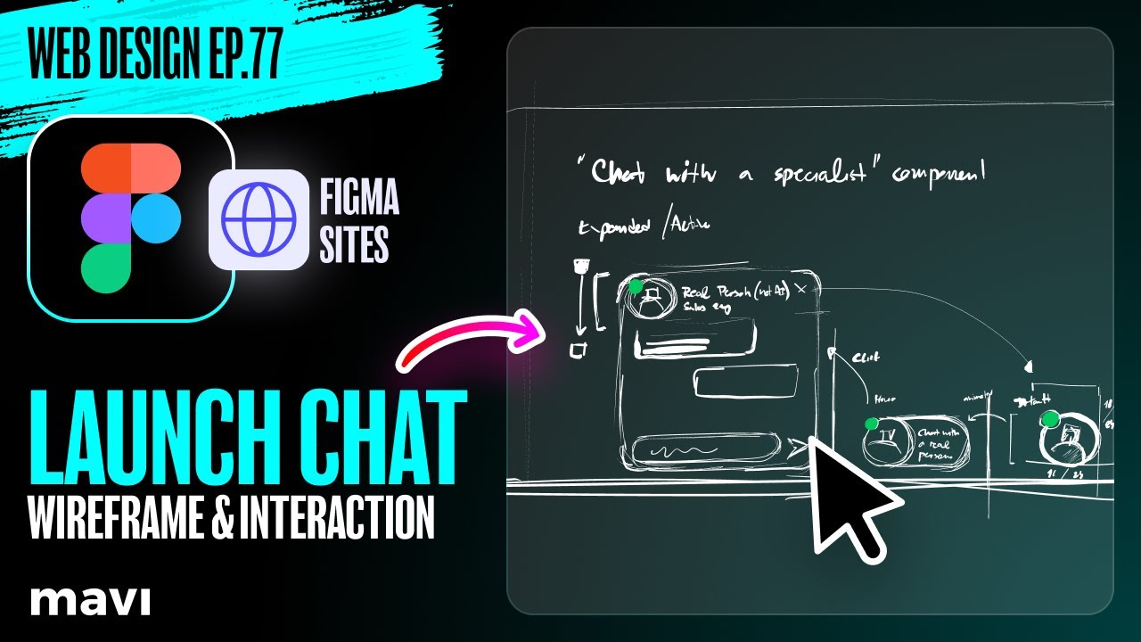 Макет интерфейса «Чат со специалистом» (Веб-дизайн, эпизод 77 