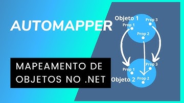 Mapeamento de objetos com o AutoMapper | Code Yourself
