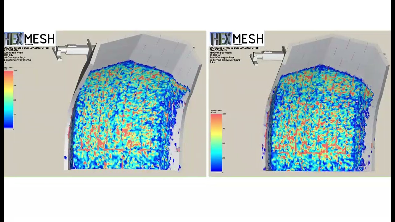 DEM Chute load angle comparison