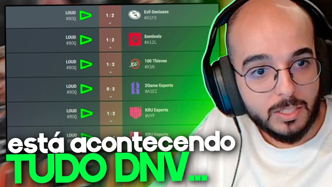 SACY DESABAFOU SOBRE TUDO QUE ESTÁ ACONTECENDO COM A LOUD...