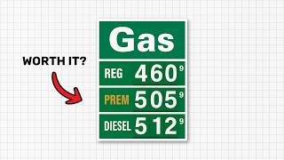 Why Premium Gas Exists (and When It’s a Waste)