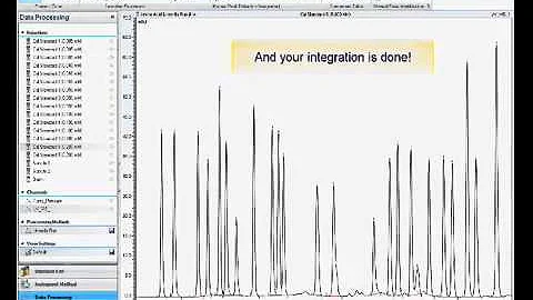 Chromeleon Tips & Tricks: How to Integrate Unresolved Peaks with SmartPeaks