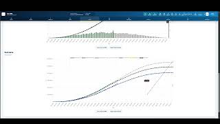 SK-EVM | Forecasting, EAC & Project Performance Reporting screenshot 1