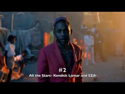 TOP 5 SONGS FROM THE BLACK PANTHER ALBUM