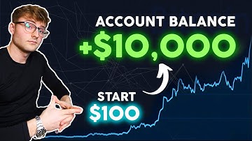 Hoe ik met $ 100 zou beginnen en in 2025 een crypto-account zou laten groeien