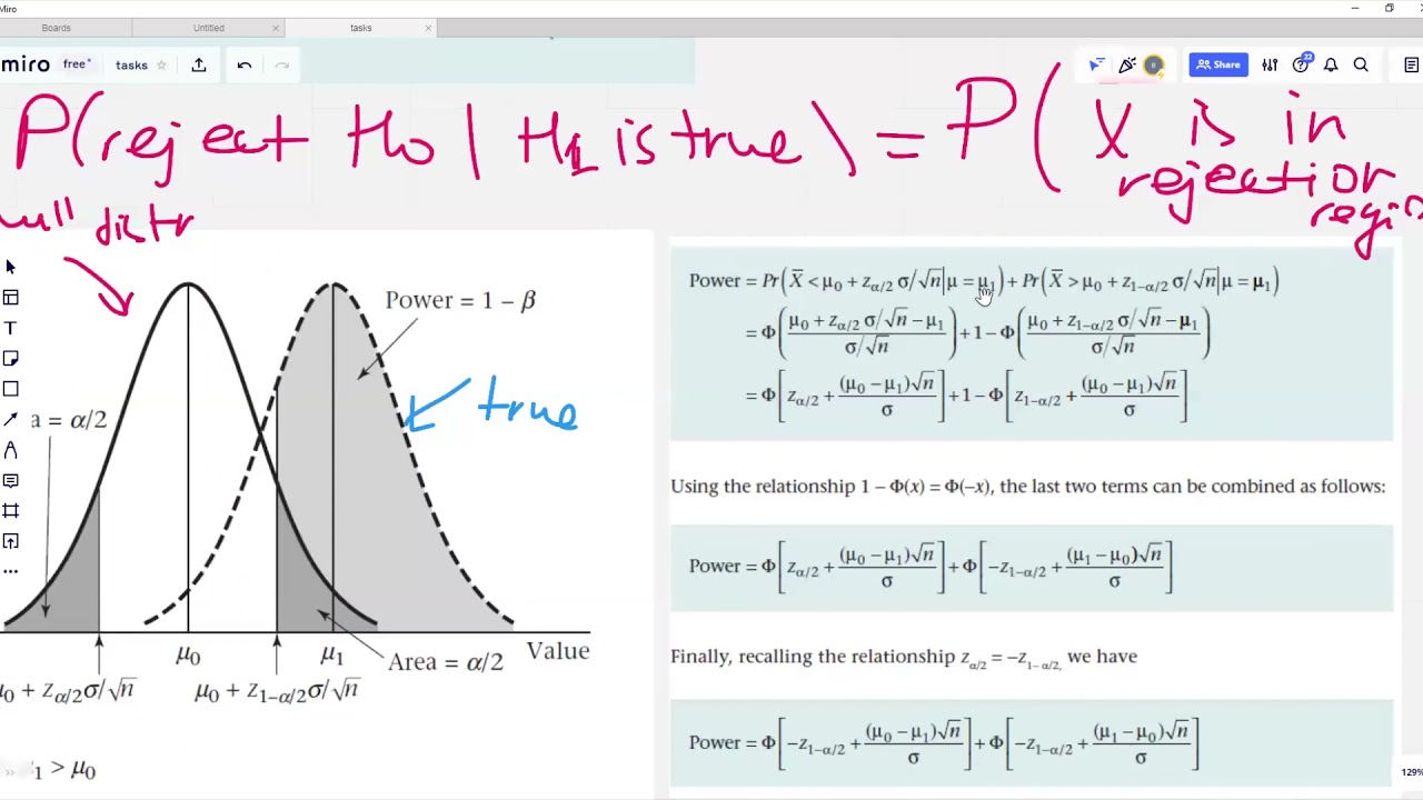Power, Type I, Type II errors, sample size determination