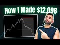 My BIGGEST Win EVER (Trade Recap)