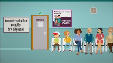 The Importance of Vaccines Explained in 30 Seconds