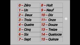 Numbers in french #frenchforbeginner #frenchnumbers