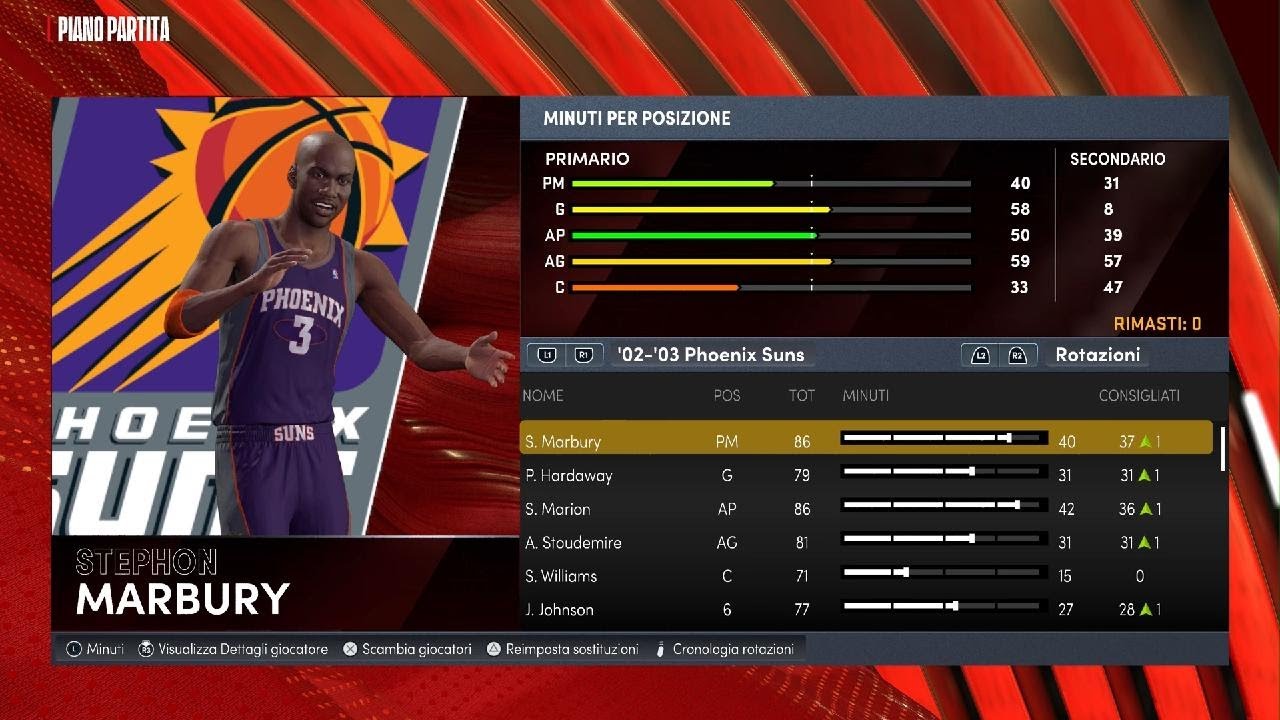 NBA 2K22 Completed Classic Teams Roster by MJWizards - NLSC