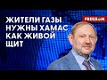 💬 СИТУАЦИЯ в Газе. Как ХАМАС манипулирует ЗАЛОЖНИКАМИ