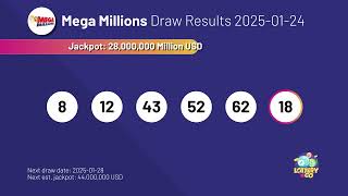2025-01-24 Mega Millions Lottery Results & Winning Numbers