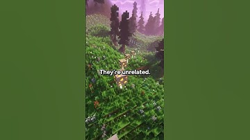 Quantitative methods / Statistical Measures and Asset returns 3